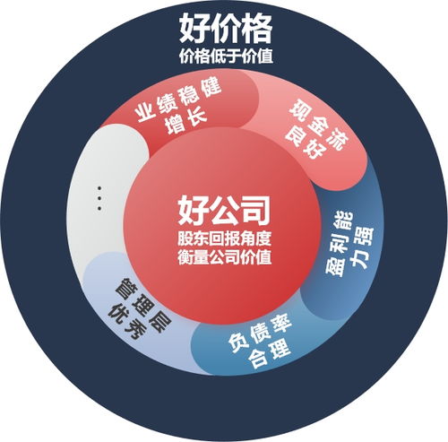 首只公募 匯百川遠航混合基金將于7月15日開售